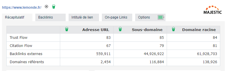 exemple trustflow lemonde.fr