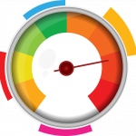 Compteur de rapidité de chargement d'un site web