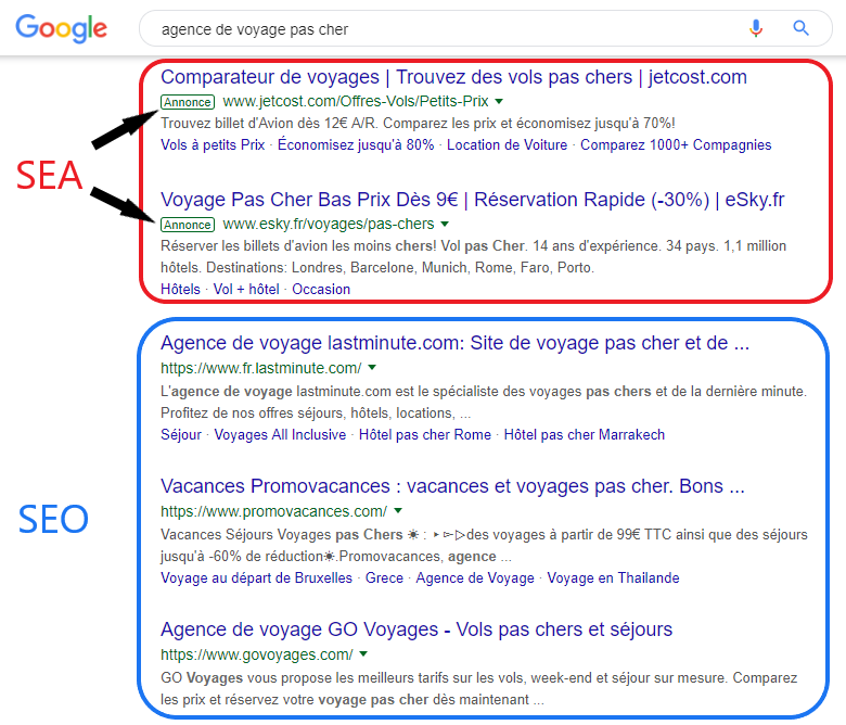 différence SEA et SEO
