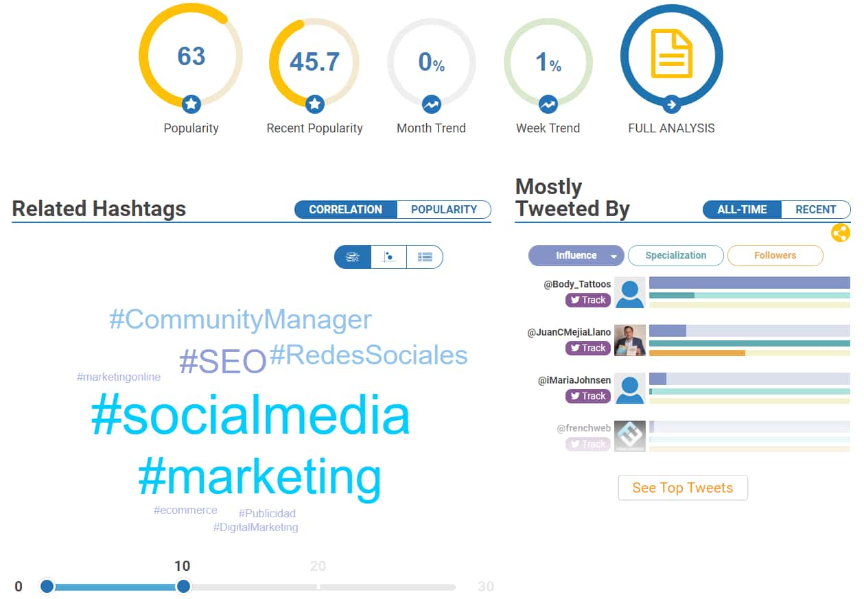 Choisir ses hashtags sur Hashtagify