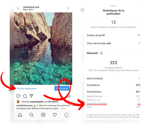 Analizar el rendimiento de las etiquetas en Instagram