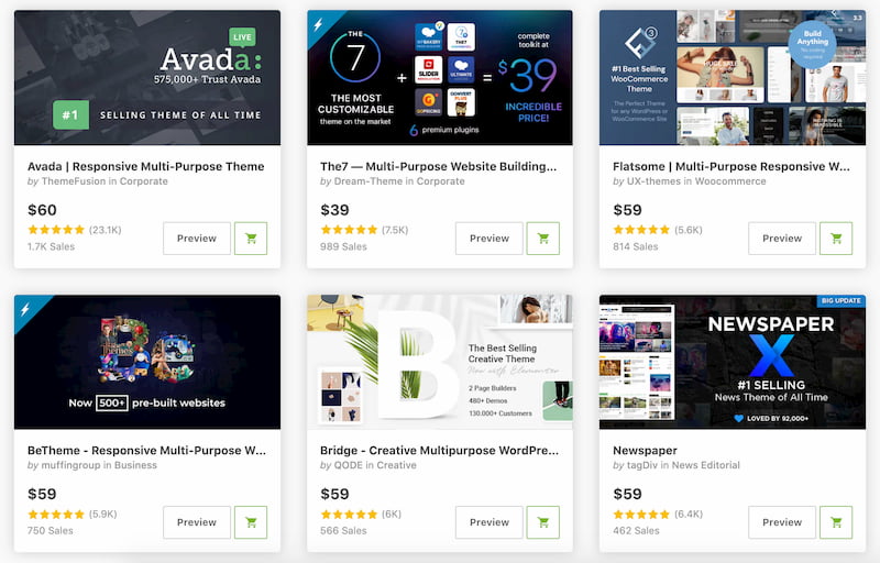 WordPress theme library