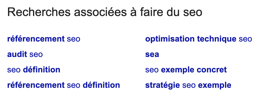 Recherches associées proposées par Google