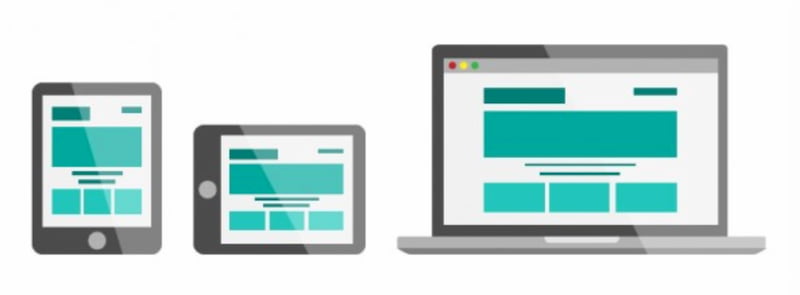 Responsive website