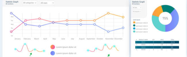 analizar datos de clientes