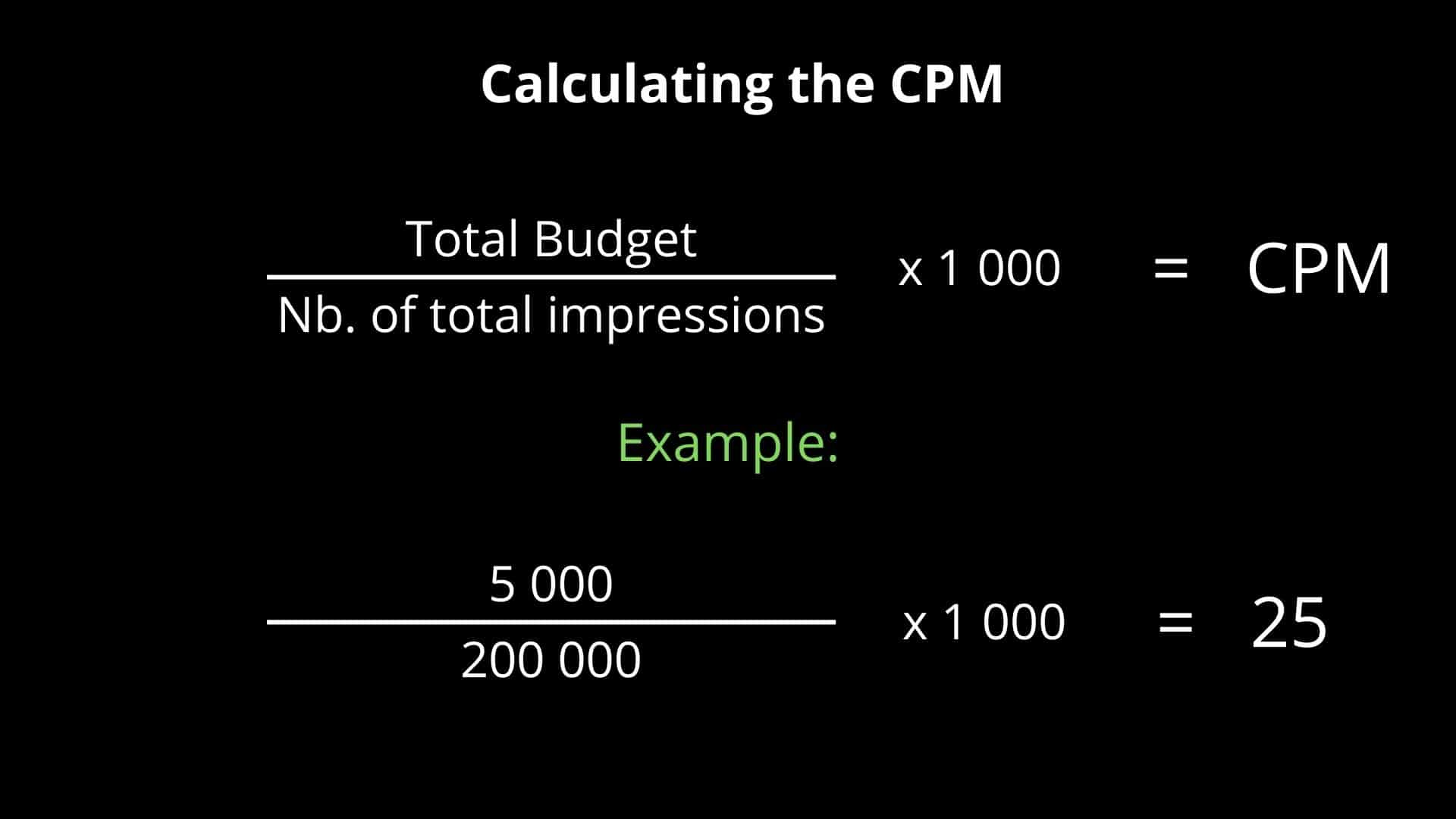 How to Calculate Cost Per 1000 Impressions (CPM) in Google Ads