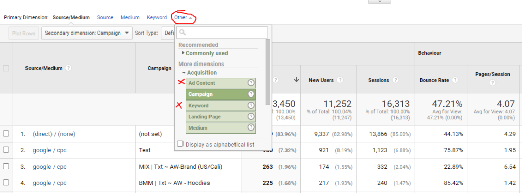 keyword or ad content selection 