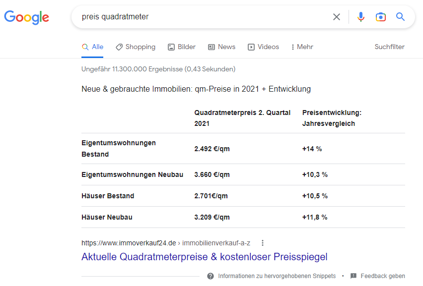 Beispiel einer Position Zero in Form einer Tabelle bei Google