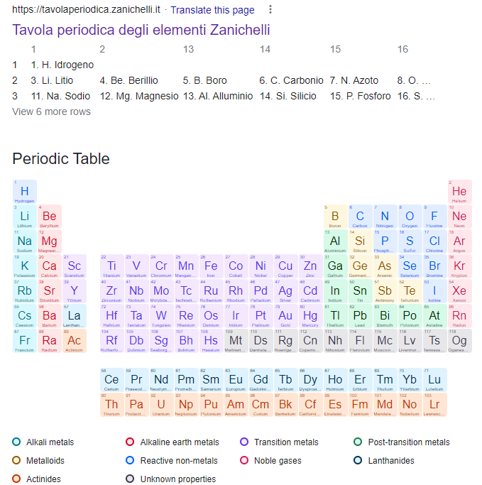 Featured-Snippet-in-formato-tabella