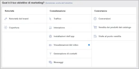 Pannello di controllo degli obiettivi di marketing di Facebook Ads