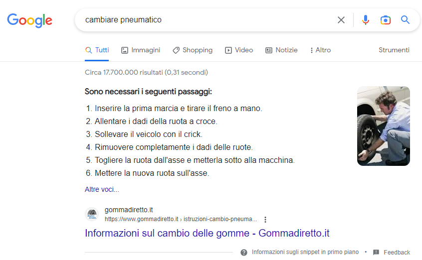 Esempio di posizione zero sotto forma di tutorial