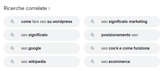 Ricerche correlate proposte da Google