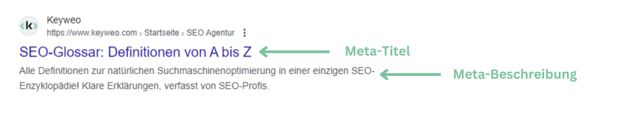 Meta-Titel und -Beschreibung