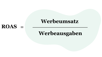 roas_formel